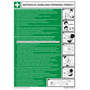 Instrukcja ABC pierwszej pomocy (obrazkowo-tekstowa)